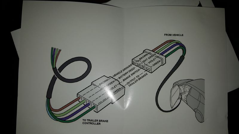 Prodigy Brake Controller >> Brake Controller Recommendation and Install for a 2016 Acura MDX | etrailer.com Prodigy Brake Controller >> Brake Controller Recommendation and Install for a 2016 Acura MDX | etrailer.com