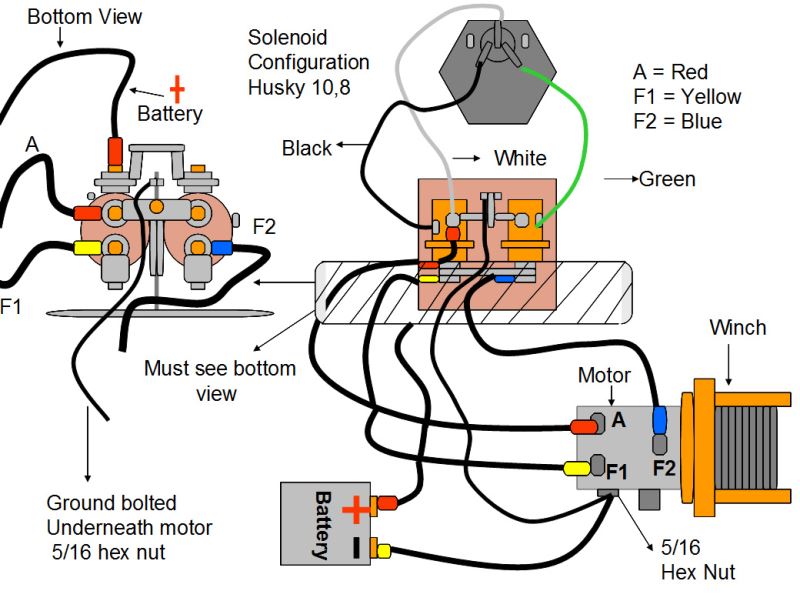 Superwinch Lt3000 Atv Wiring Diagram