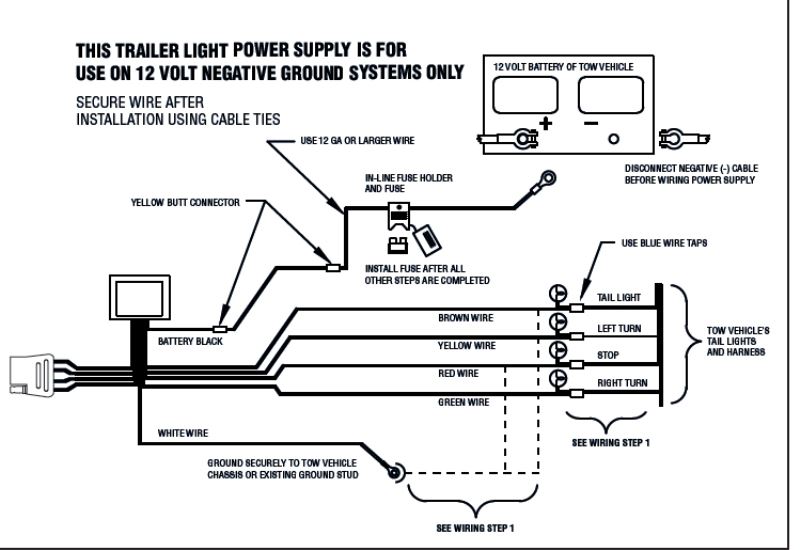 Toyota Tundra Trailer Wiring Diagram from www.etrailer.com