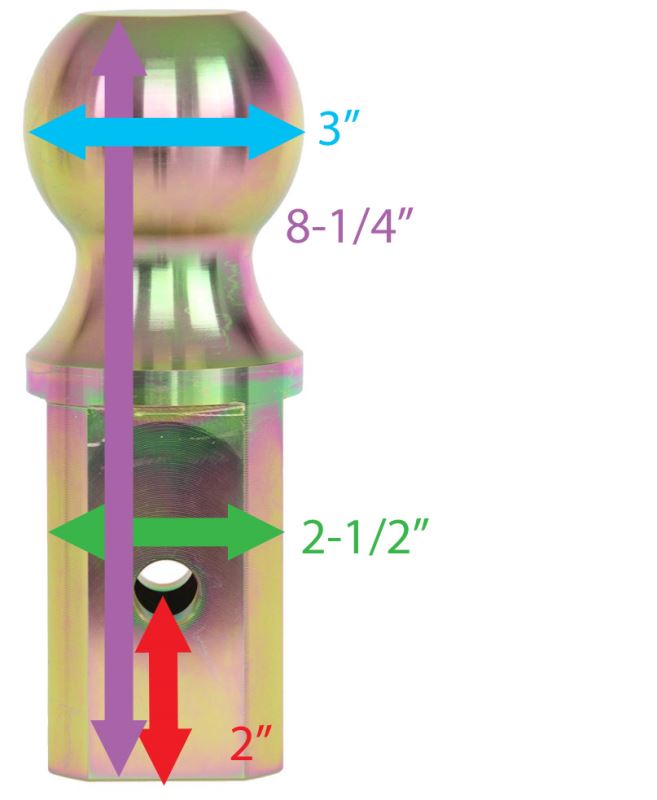 Dimensions of the Hitch Ball for B&W Turnoverball Gooseneck Trailer
