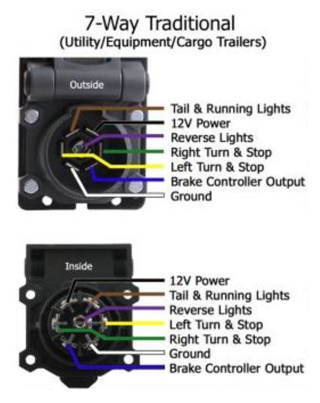 2013 Nissan Frontier Trailer Wiring Duck Marllboro3 Abinbev