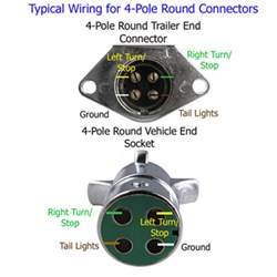 Wiring Diagram For Blue Ox 4-Wire Electrical Cord With Round Plugs
