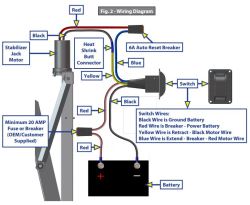 Wiring Diagram for Lippert Electric Stabilizer  public notice  