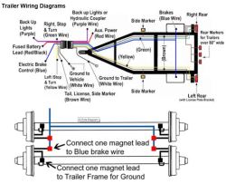 wiring electric trailer brakes schematic