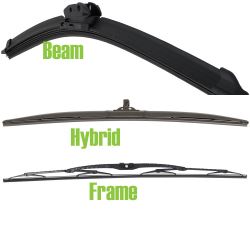 Difference Between Beam Frame And Hybrid Style Wiper Blades Difference Between Beam Frame And Hybrid Style Wiper Blades