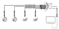 Wireing Diagram For Back Up Camera For Motor Home - Complete Wiring Schemas