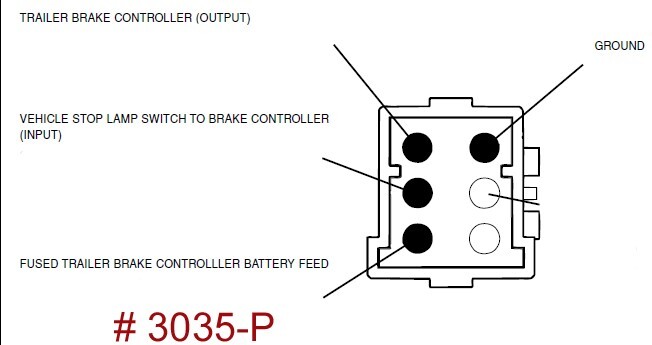 How To Wire A Draw