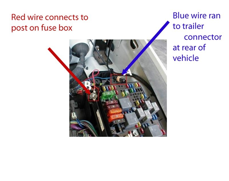 toyota corolla 1980 model wiring diagram instrument panel diagram and diagrams for all four fuse and relay blocks