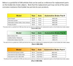 Brake Pad Cross Reference Chart