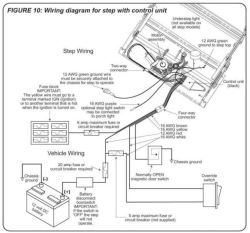 replacement rocker switch with mounting plate for kwikee electric rv steps Kwikee Steps Wiring Diagram rv steps wiring diagram wiring diagram