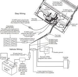 Tiffin Motorhome Wiring Diagram - PALOTAKENTANG