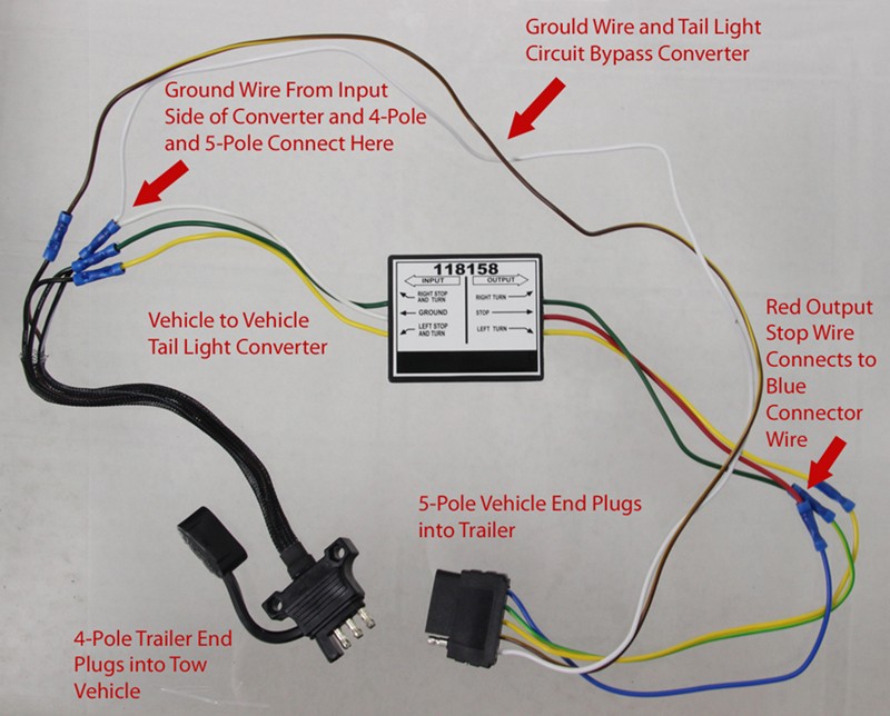 Towing Motorcycle Trailer with 5-Wire Lighting System with Vehicle with