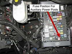 Amp Inside Hook Up Car