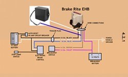 Brakerite Wiring Diagram