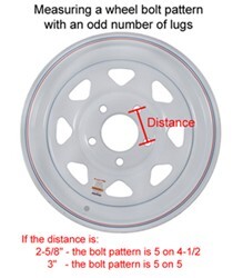 how to measure the bolt pattern on a 15 inch wheel with 5 lug bolt 5 lug bolt pattern chart