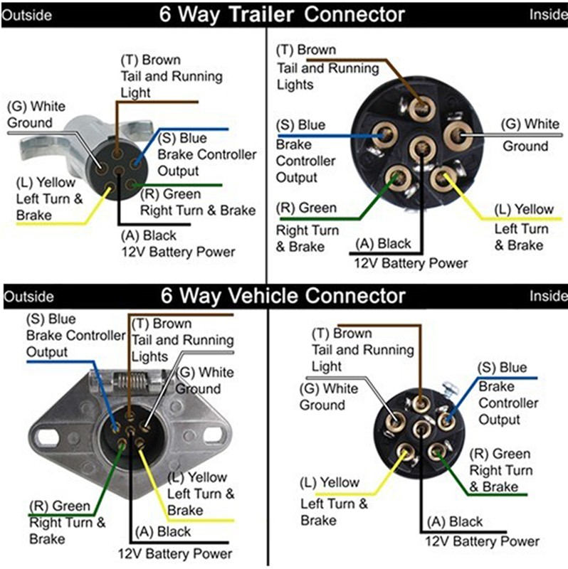 7 Pin Trailer Wiring Diagram Printable