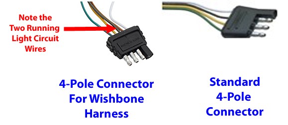 4 Pin 5 Wire Trailer Wiring Diagram Flat 4 has 5 wires? - Trailers & Tow Rigs - TheMalibuCrew.com