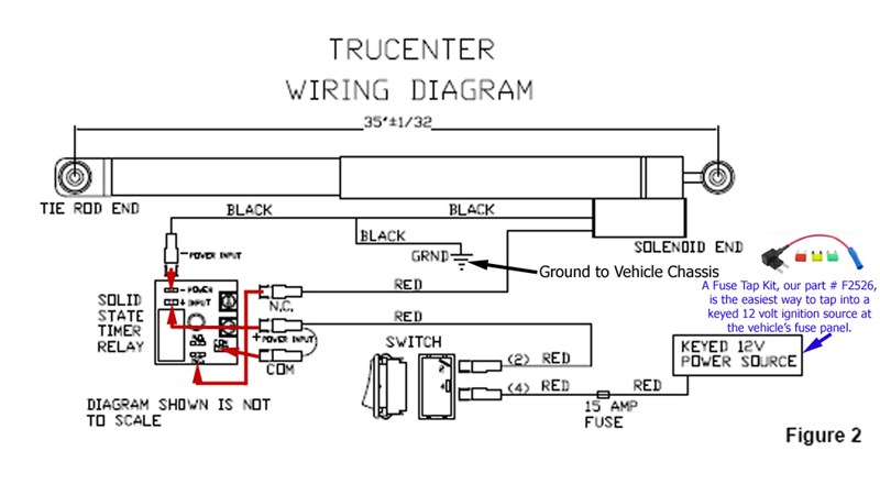 Ford Trailer Brake Controller Wiring Diagram from www.etrailer.com
