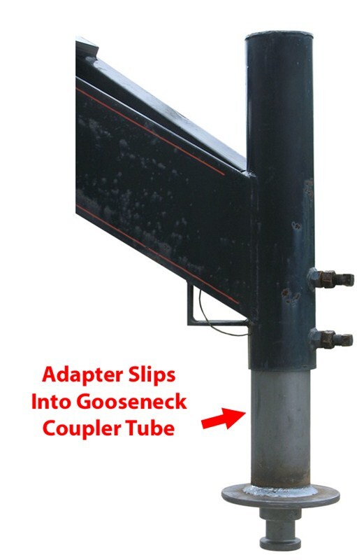Fifth Wheel Adapter >> Installation of Wallace Forge Gooseneck to Fifth Wheel Trailer Adapter # 2085205 | etrailer.com Fifth Wheel Adapter >> Installation of Wallace Forge Gooseneck to Fifth Wheel Trailer Adapter # 2085205 | etrailer.com
