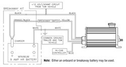 How to Wire the Dexter Electric Over Hydraulic Trailer ... trailer breakaway switch wiring diagram 