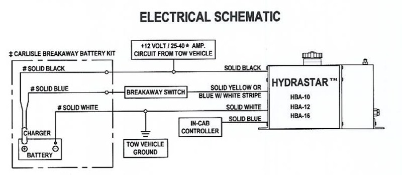 Carlisle HBA-10 Electric Over Hydraulic Brake Actuator Not ... forward reverse drum switch diagram 