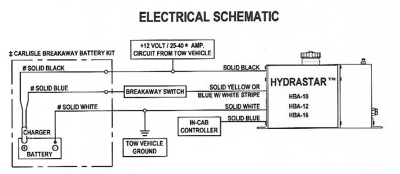 Carlisle HBA-10 Electric Over Hydraulic Brake Actuator Not Working with