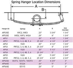 how to determine the distance for mounting trailer spring hangers on trailer axle width chart