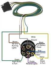 Towing Trailer with 4-Pole Connector with 2001 Land Rover ... 7 plug wiring diagram pollak 