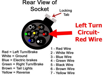 Troubleshooting Left Turn Signal on 7-way Installed in Bed of 2011