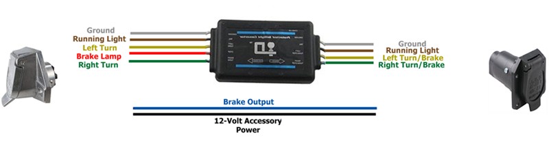 Towing Trailer Using a 7-way RV Connector With a Semi ... 7 way round trailer connector semi round pin to 7 way vehicle connector wire diagram 