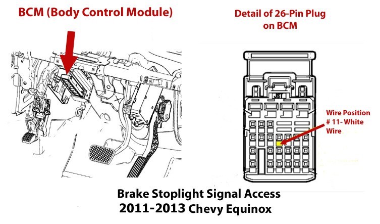 Installing Stop Light Switch For Supplemental Braking System On 2013
