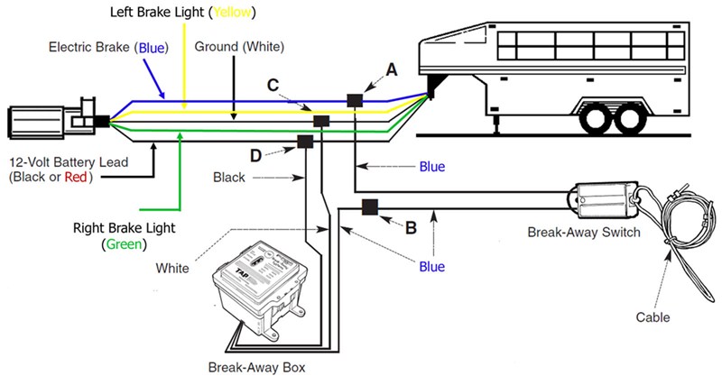 Brake Lights Blink on a New Trailer Pulled by a Ford F-550 ... trailer breakaway switch wiring diagram 