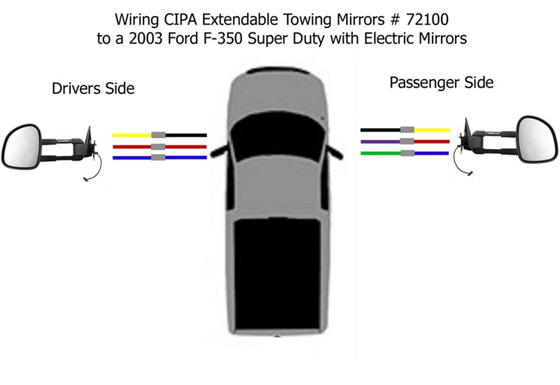 Ford Trailer Plug Wiring Diagram from www.etrailer.com