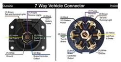 Wiring Diagram For 2004 Dodge Ram 2500 - Complete Wiring Schemas