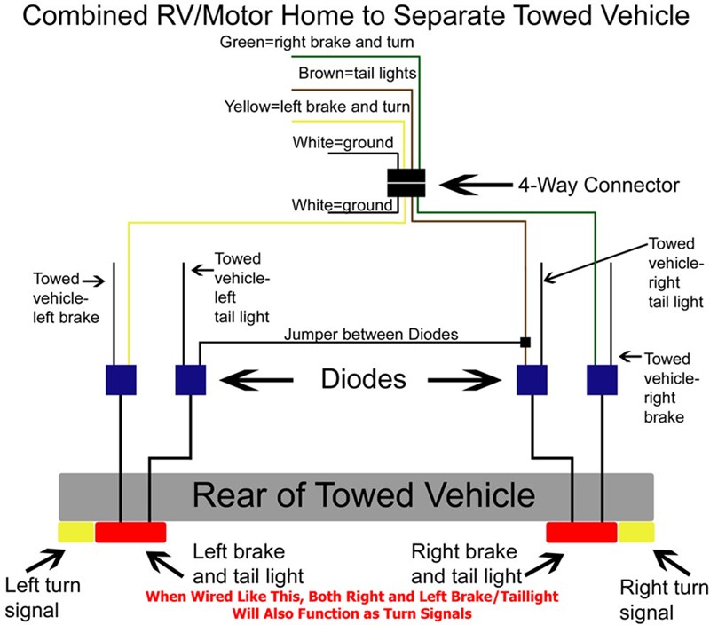 Diagram Showing How To Wire Taillight Diode Kit Like a 2-Wire System | etrailer.com