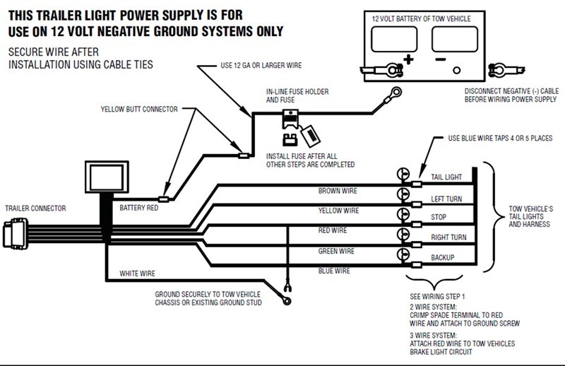 Trailer Wiring Harness For 2006 Toyota Sienna