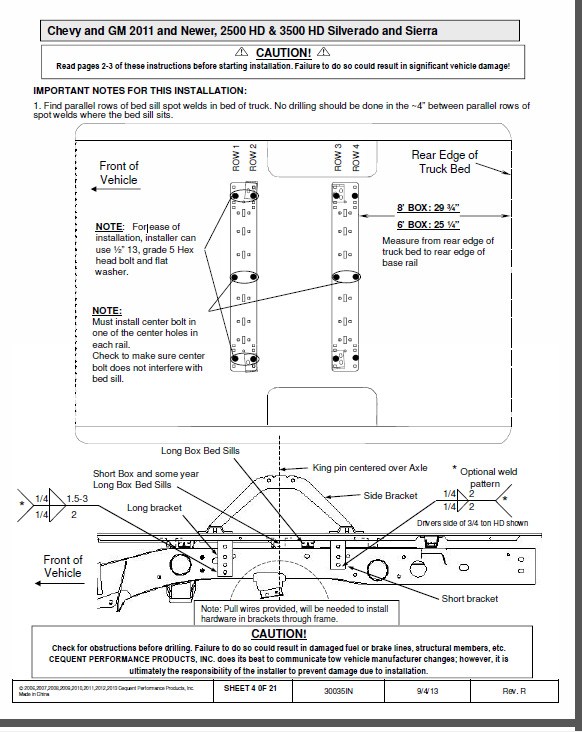 2015 Chevrolet 2500 HD Fifth Wheel Rail Kit Recommendation ...