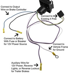 troubleshooting trailer lights after installing hopkins adapter 4 troubleshooting trailer lights after installing hopkins adapter 4, Wiring diagram