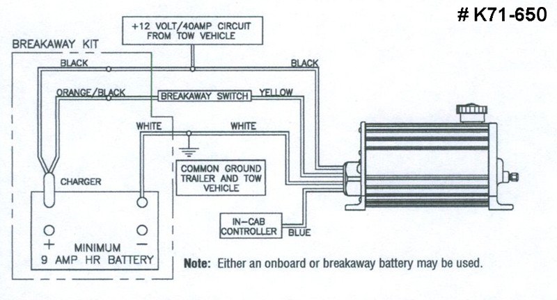 Wiring the Breakaway Switch to Dexter Electric Over Hydraulic Drum