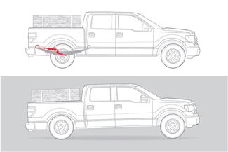 RAS Levels Your Ride