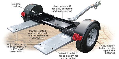 Roadmaster Tow Dolly with Electric Brakes - 4,250 lbs ... rv trailer brake wiring diagram 