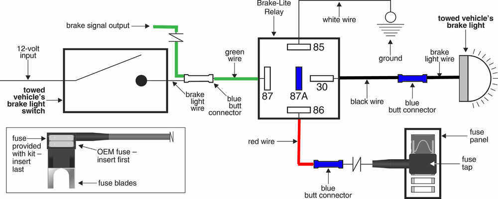 Master Tow Wiring Diagram - Wiring Diagram