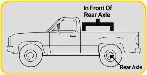 Space in Front of Rear Axle