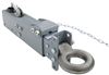 Dexter adjustable channel actuator with lunette ring. 