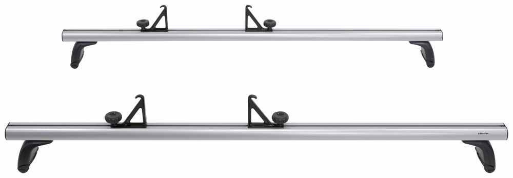 thule caprac