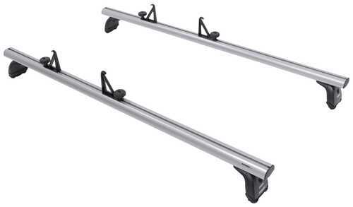 thule caprac