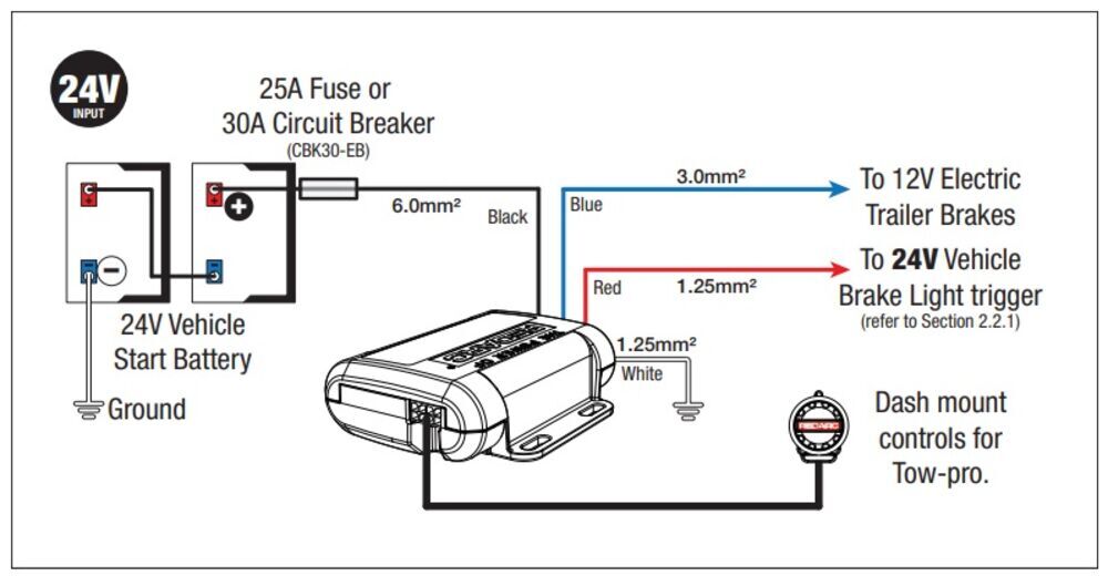 Trailer Brake Control-Brake-Force(TM) Electronic Brake Control fits Mountaineer for sale online