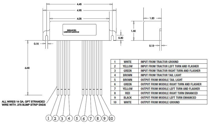 Enhanced Lighting Module For Agricultural Lights Wesbar