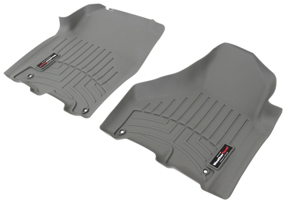 Thule 393100 Traverse 1750 mm